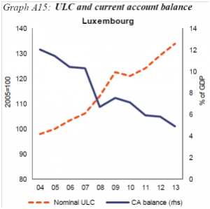 graph 11_12_2014